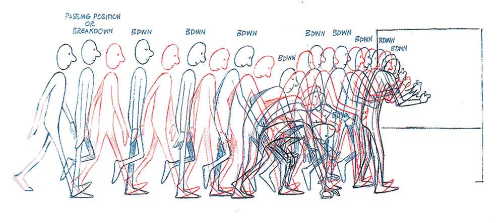 The Basics of Animation
